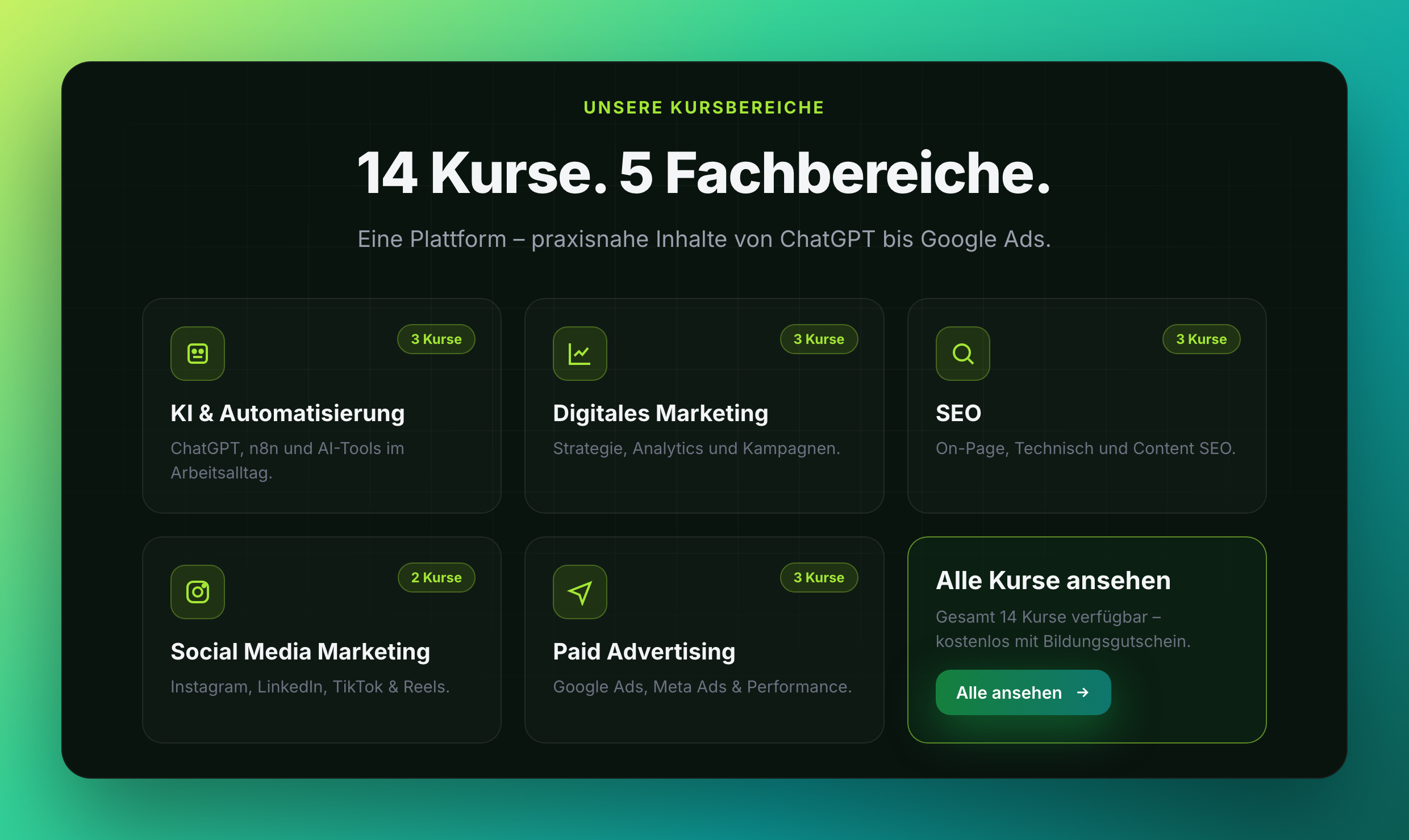 Talentivo Kursbereiche – 14 Kurse in 5 Fachbereichen